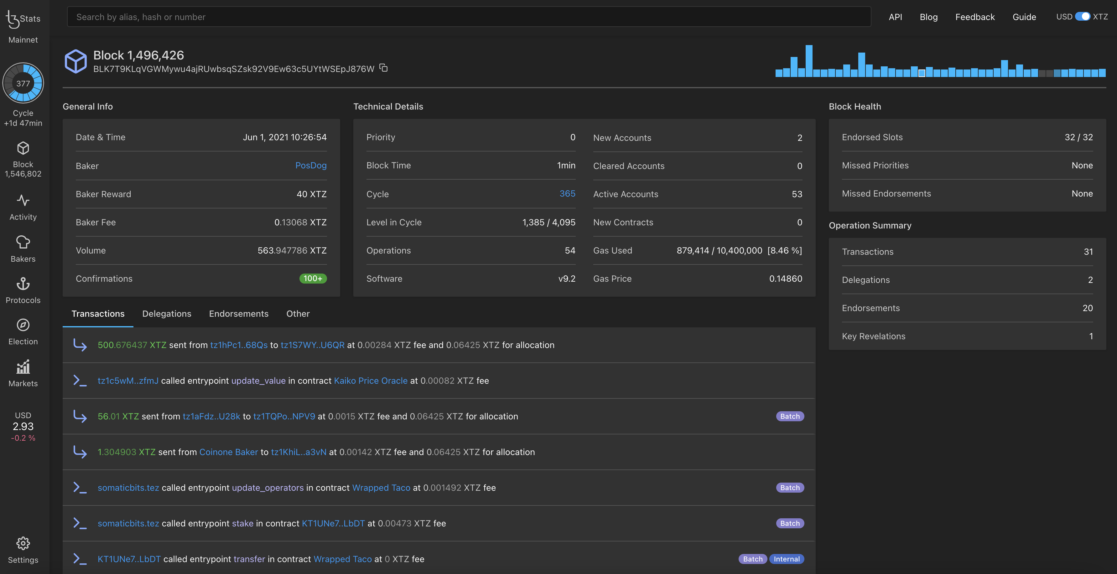 tzstats-block-page